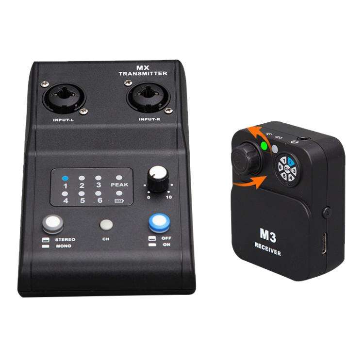 MX-M3 Portable Wireless In-Ear Monitoring System for Stage 1 TX & 1 RX, MX-M3