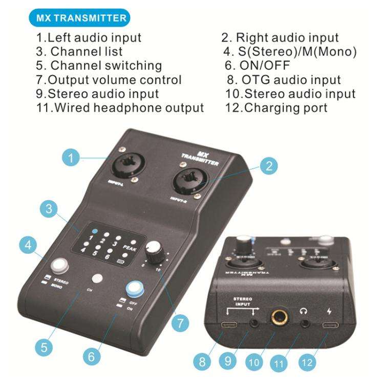 MX-M3 Portable Wireless In-Ear Monitoring System for Stage 1 TX & 1 RX, MX-M3