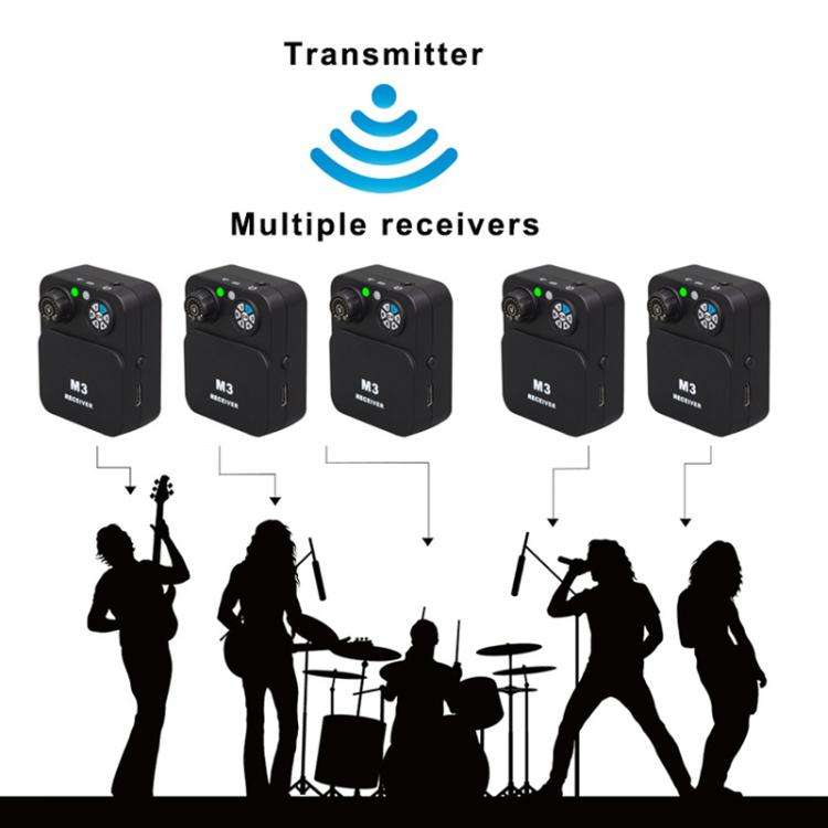 MX-M3 Portable Wireless In-Ear Monitoring System for Stage 1 TX & 1 RX, MX-M3