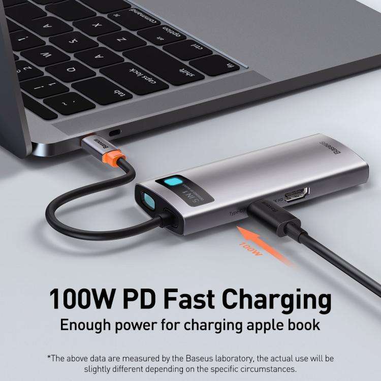 Baseus Metallic Glow Series CAHUB-CX0G 5 in 1 Multifunctional Type-C HUB Docking Station