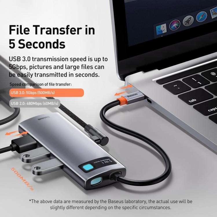 Baseus Metallic Glow Series CAHUB-CX0G 5 in 1 Multifunctional Type-C HUB Docking Station