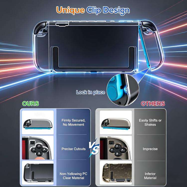 XDcase Separable PC Crystal Case & Tempered Glass Film & Joystick Caps Set, For Nintendo Switch 2...