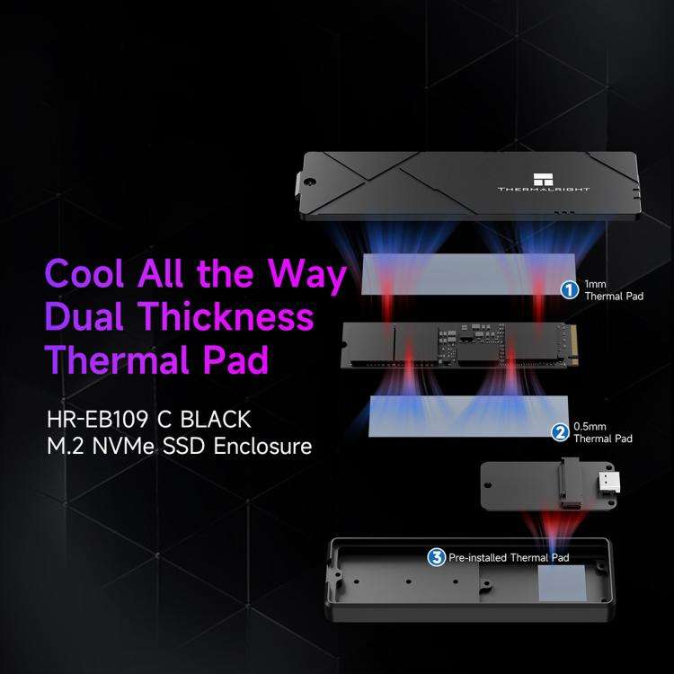 THERMALRIGHT HR-EB109 M.2 NVMe SSD Enclosure with Type-C to Type-C Cable, EB109 C-C Cable