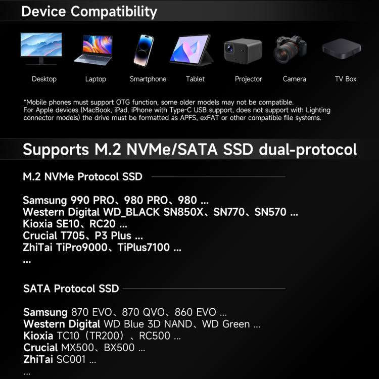 THERMALRIGHT HR-EB109 M.2 NVMe / SATA Dual Protocol SSD Enclosure with Type-C to Type-C Cable, EB...
