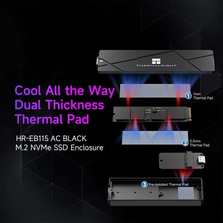 THERMALRIGHT HR-EB115 M.2 NVMe SSD Enclosure with USB to Type-C Cable & Type-C to Type-C Cable, E...
