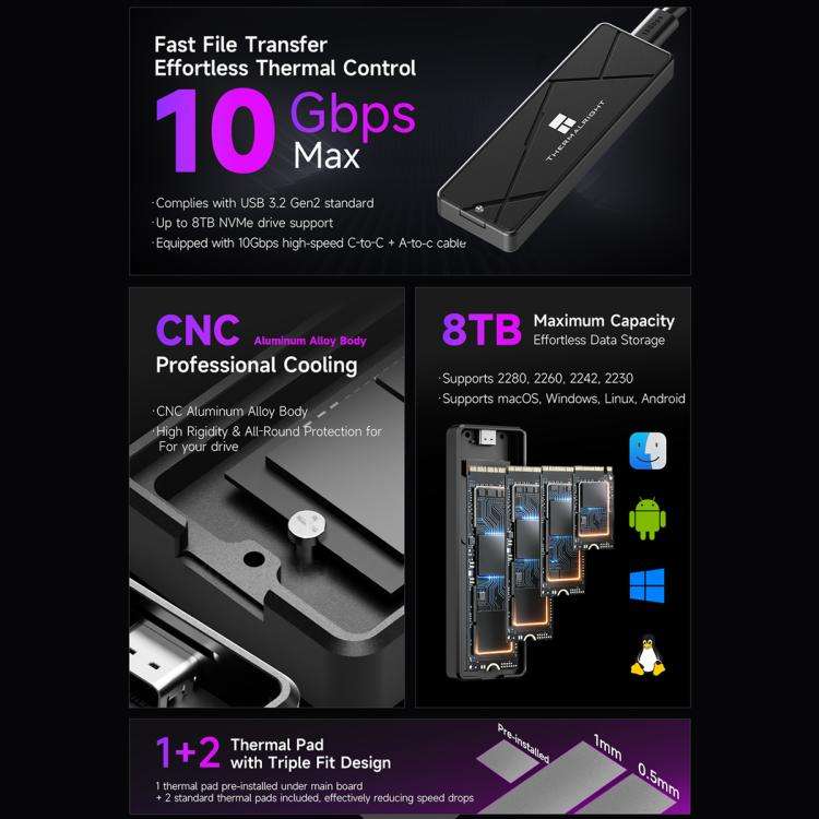 THERMALRIGHT HR-EB115 M.2 NVMe / SATA Dual Protocol SSD Enclosure with Type-C to Type-C Cable, EB...