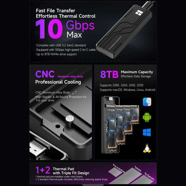 THERMALRIGHT HR-EB109 M.2 NVMe / SATA Dual Protocol SSD Enclosure with USB to Type-C Cable & Type...