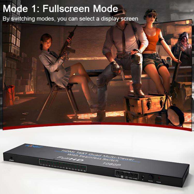 NK-816 HDMI 16x1 Multi-Viewer Supports Seamless Switch 1080P