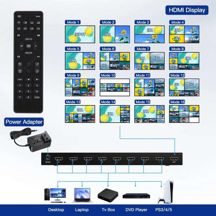 NK-M618 4K HDMI 8x1 8-way Screen Splitter Switch, NK-M618