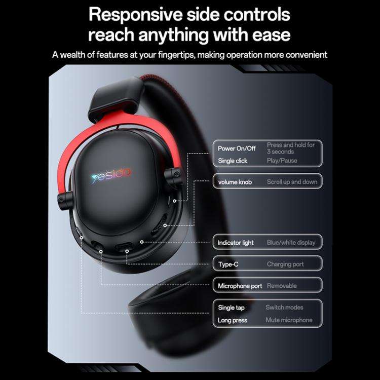 Yesido EK07 Three-mode E-sports Gaming RGB Headset, EK07