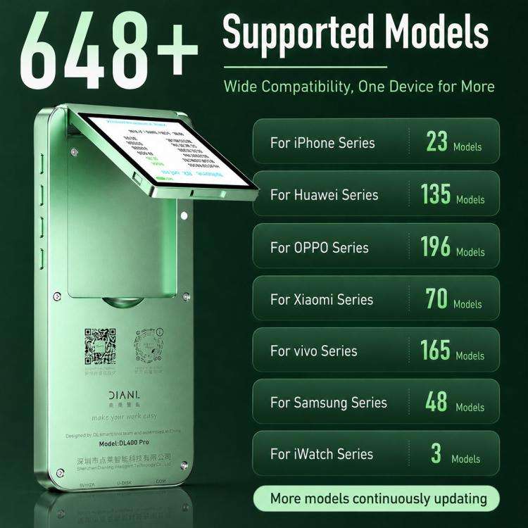 DL400 Pro iTestBox Display Touch Multi-Function Tester, DL400 Pro Host