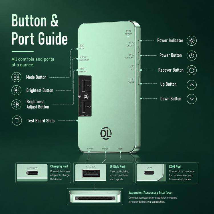 DL400 Pro iTestBox Display Touch Multi-Function Tester, DL400 Pro Host