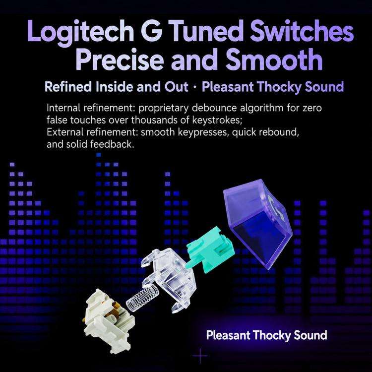 Logitech G316 8K Custom Mechanical Gaming Keyboard Esports Edition with Linear Switches, Linear S...