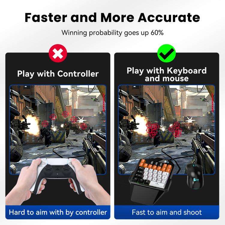 HXSJ Master-P5+V100+A867 Gaming Keyboard and Mouse Adapter Set for PS5, Master-P5+V100+A867