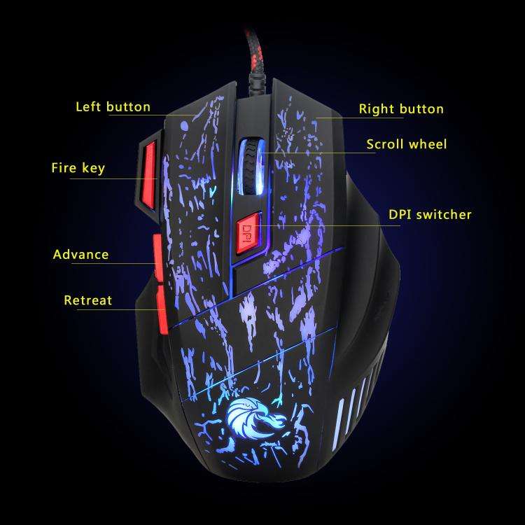 HXSJ Master-P5+V100+H300 Gaming Keyboard and Mouse Adapter Set for PS5, Master-P5+V100+H300