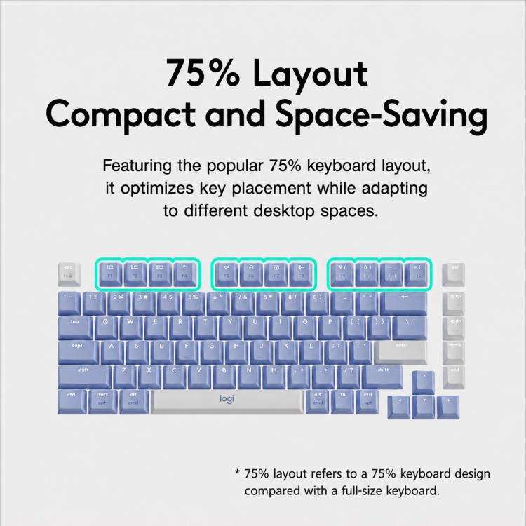 Logitech ALTO KEYS K75M Amber Series Custom Tri-Mode Wireless Mechanical Keyboard
