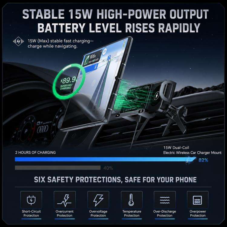 X01 2 In 1 Car Dual Coil 15W Wireless Charger Rotating Navigation Bracket, Bracket + Air Vent Bas...