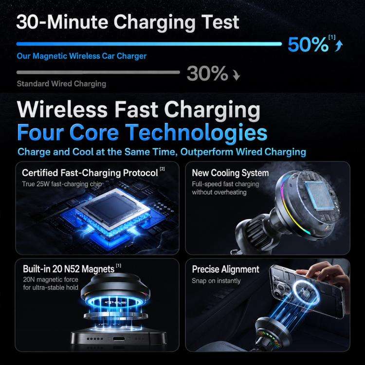 A100 Magnetic Cooling 25W Wireless Fast Charger Car Air Outlet Holder