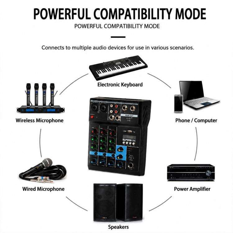 F-4A Multi-function Professional 4-way Recording Mixer Bluetooth Live Streaming Sound Card, EU Pl...
