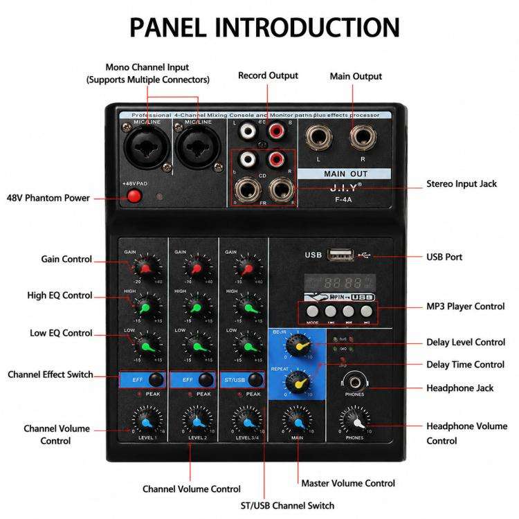 F-4A Multi-function Professional 4-way Recording Mixer Bluetooth Live Streaming Sound Card, EU Pl...