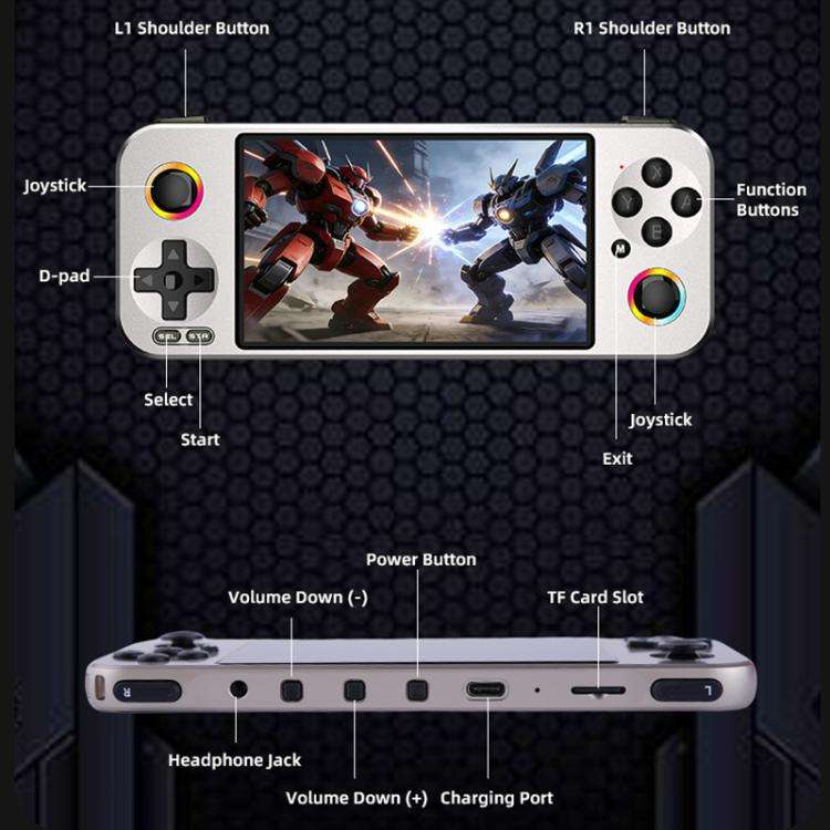 G36 4.5-inch IPS OLED Handheld Game Console Supports 23+ Emulators, 16G