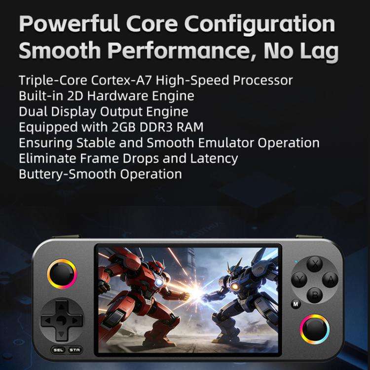 G36 4.5-inch IPS OLED Handheld Game Console Supports 23+ Emulators, 16G