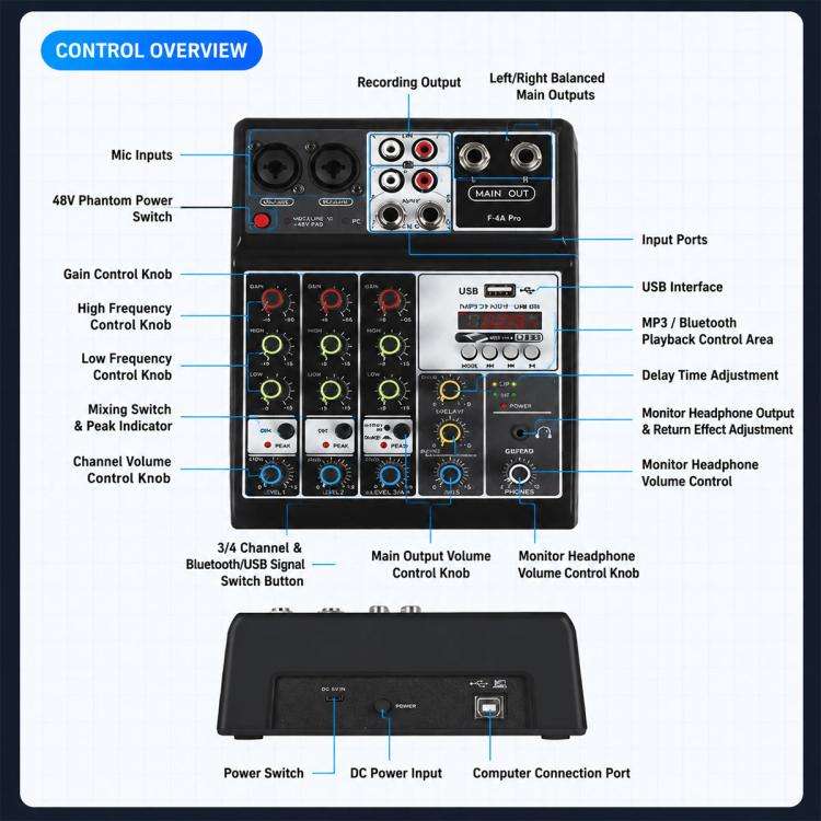 F-4A Pro Multi-function Professional Recording Mixer Bluetooth Live Streaming Sound Card, EU Plug...