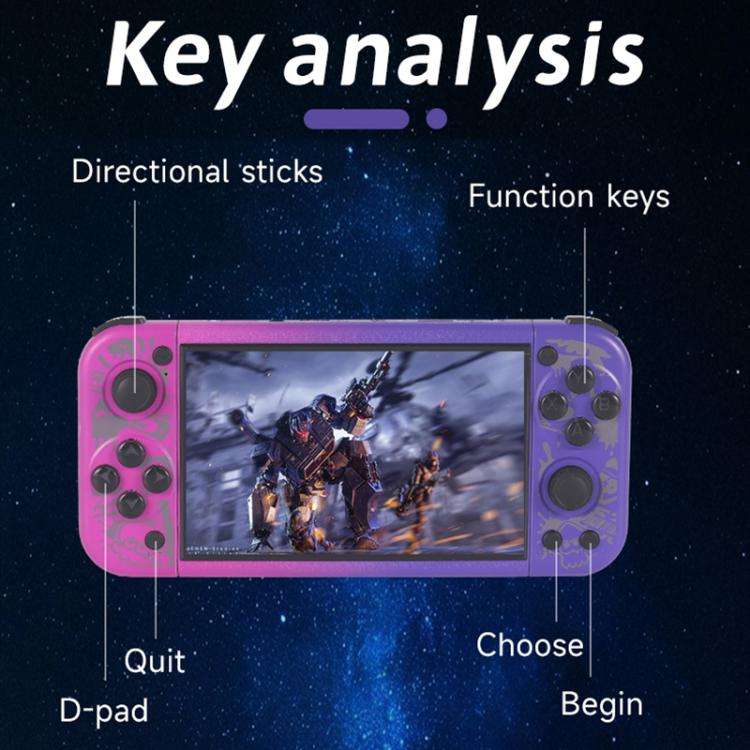 G50V 5-inch True-color Handheld Game Console Supports 19+ Emulators, 64G