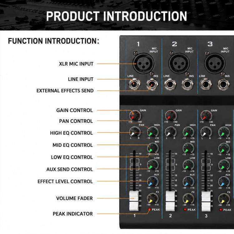 MG-07 7-Channel Multi-function Professional Bluetooth Live Streaming Recording Mixer, EU Plug, UK...