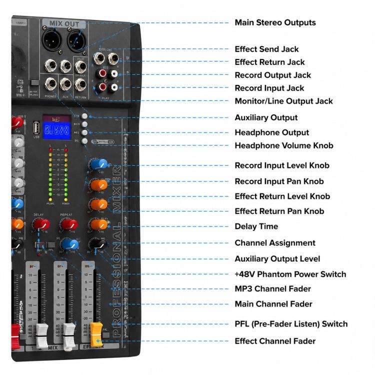 CT-6 6-Channel Professional Bluetooth Mixer with Amplifier, EU Plug, UK Plug, US Plug