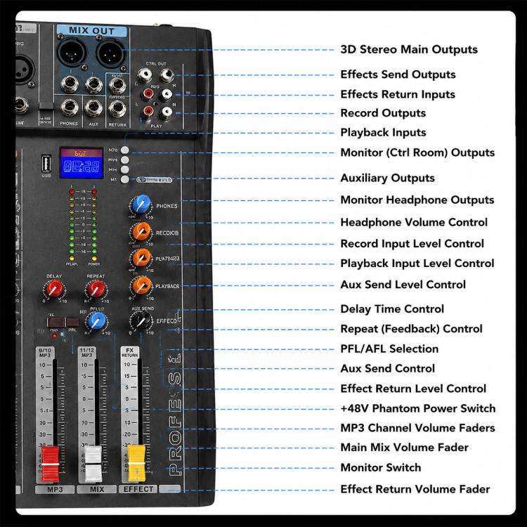 CT-12 12-Channel Professional Bluetooth Recording Live Streaming Mixer, EU Plug, UK Plug, US Plug