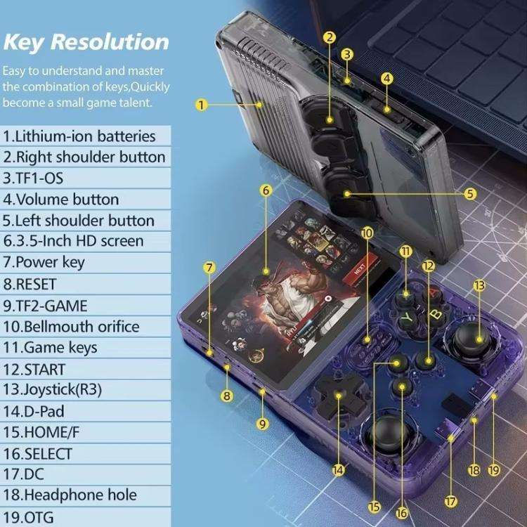 R36 HD 3.5-inch IPS HD Handheld Retro Game Console Supports 20+ Emulators, 16G
