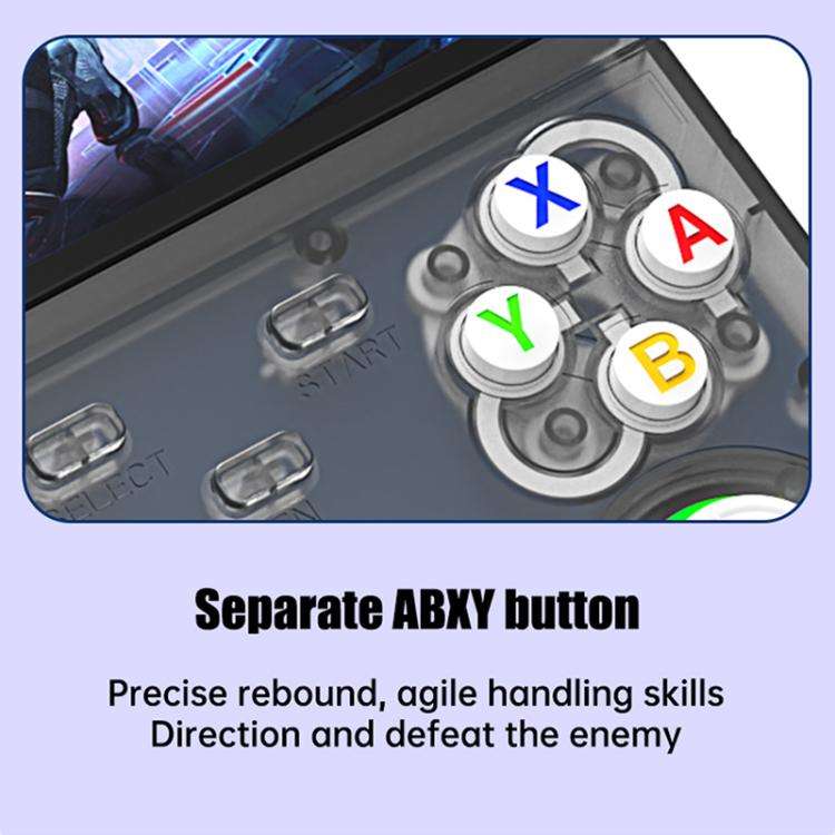 R36 Ultra X 4.5-inch IPS HD Handheld Retro Game Console Built-in 18,000+ Games, 32G