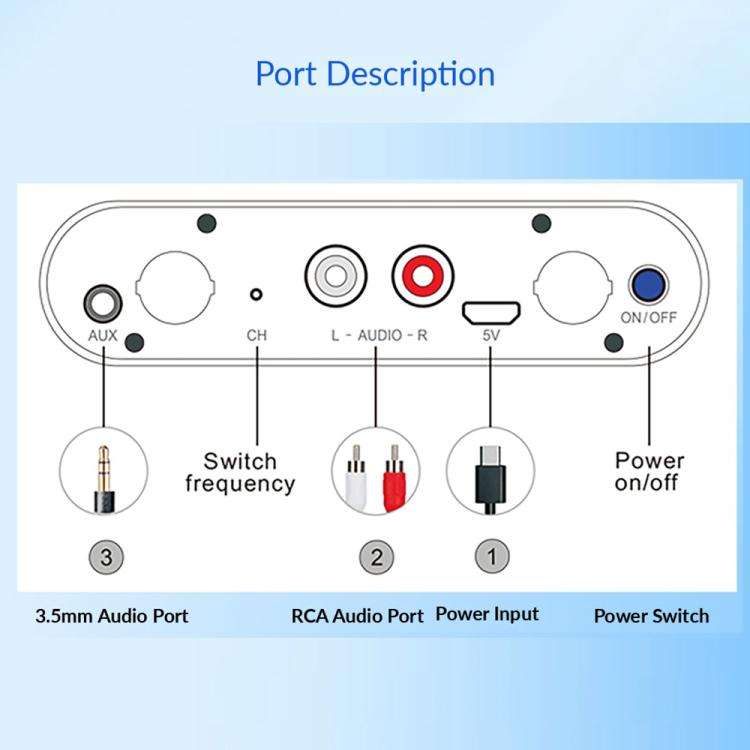 AU680 Audio Transmission Adapter Wireless Speaker Transmitter and Receiver Kit, EU Plug, US Plug,...