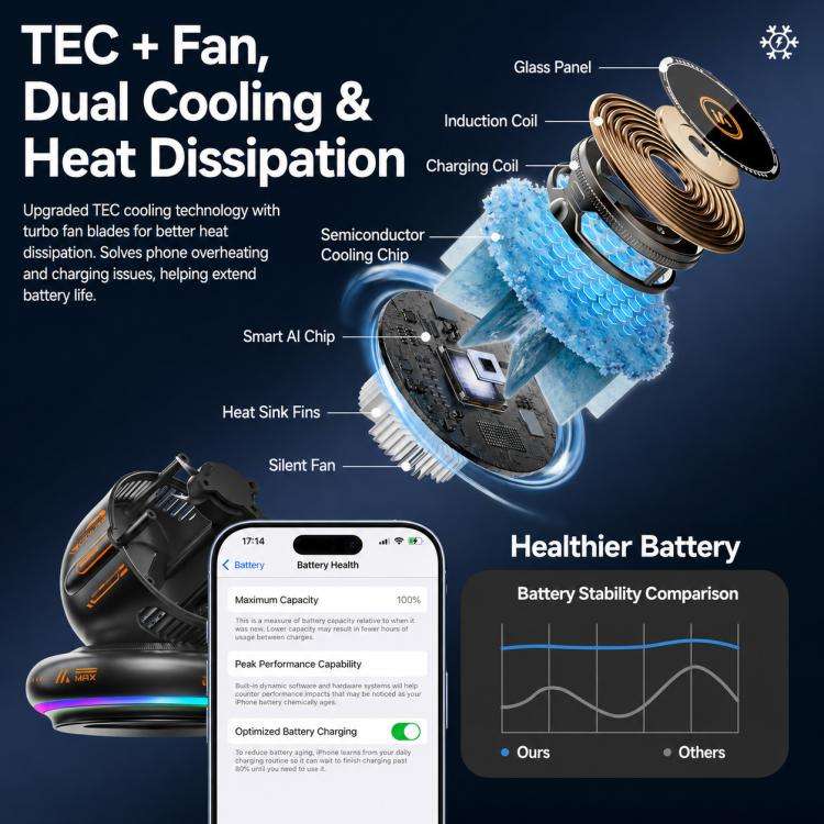 D3 15W Ice Magnetic Cooling RGB Car Mount Wireless Charging Phone Holder