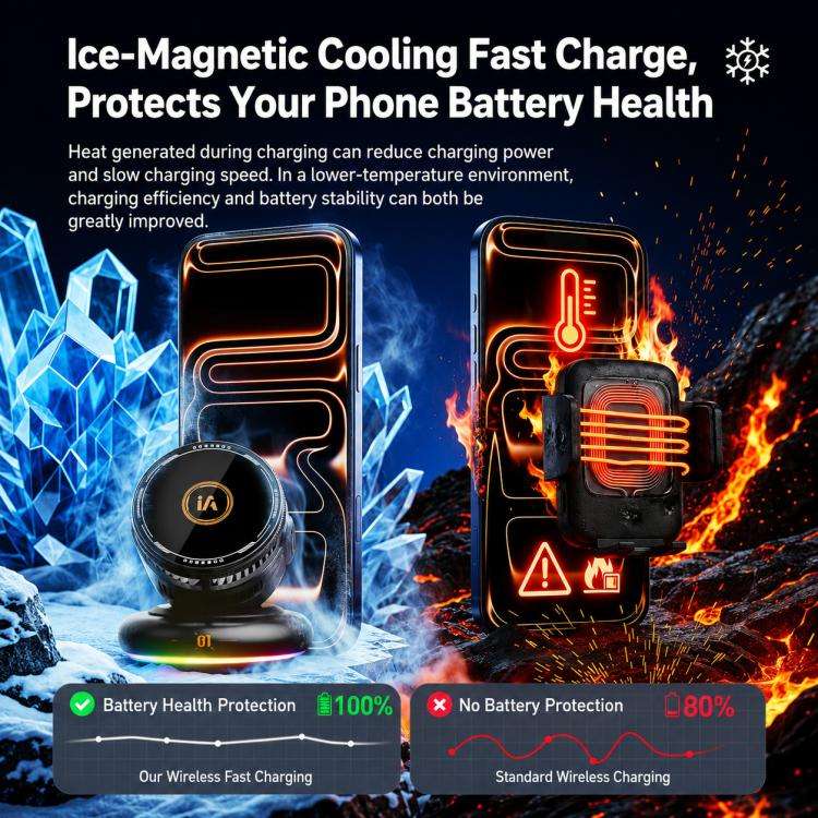 D3 15W Ice Magnetic Cooling RGB Car Mount Wireless Charging Phone Holder