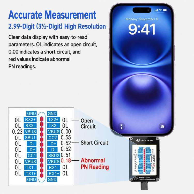 OSS T9 Smart HD Display Lightning & Type-C Tail Plug Tester, T9