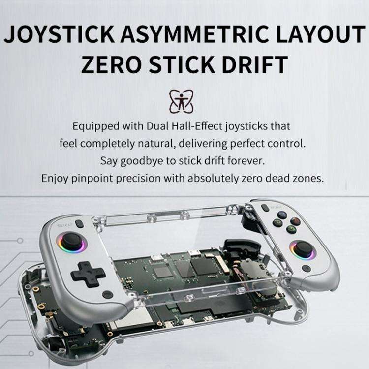 H55 Pro 5.5-inch IPS Screen Handheld Game Console Supports 40+ Emulators, 64G, 128G