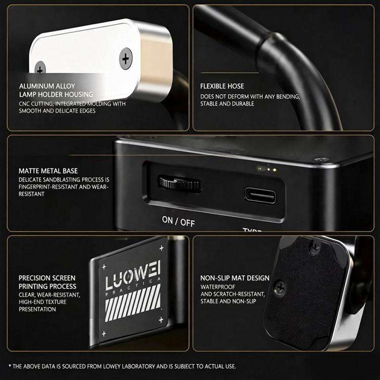 LUOWEI LS-04 Mini Soft Fill Light