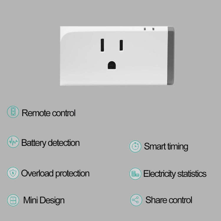 Sonoff S31 16A Phone APP Remote Timing & Power Energy Usage Monitor Mini WiFi Smart Socket Works ...
