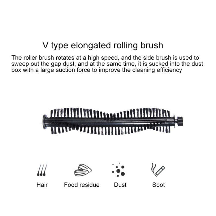 FD-RSW(E) Smart Household Sweeping Machine Cleaner Robot, FD-RSW(E) Grey, FD-RSW(E) Red