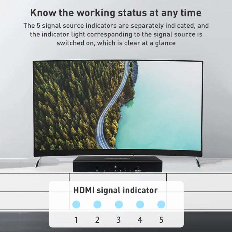Measy SWH4651 4K 60Hz 5 In 1 Out HDMI Converter Switcher, Plug Type: US Plug, US Plug