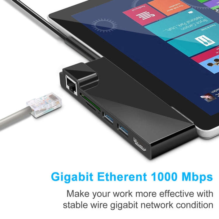 ROCKETEK SK-S5HL RJ45 + 2 x USB 3.0 + HDMI + SD / TF Memory Card Reader HUB 4K HDMI Adapter, SK-S5HL