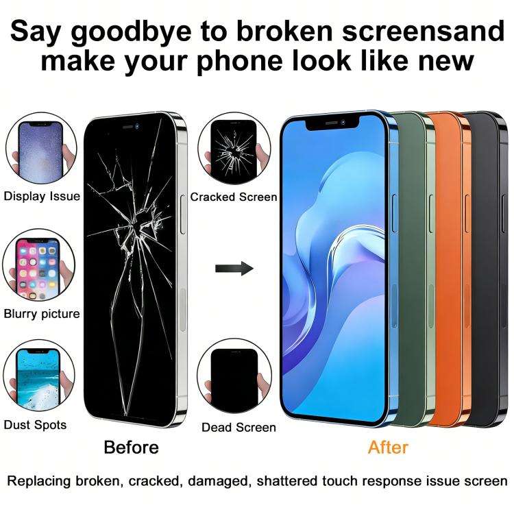 HXL Soft OLED Screen For iPhone 15 Pro Max, For iPhone 15 Pro Max