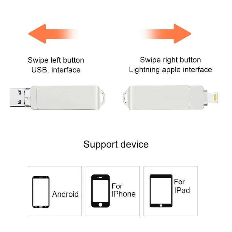 S31 3 in 1 8GB Micro USB 2.0 + USB-C / Type-C + 8 Pin Interface Metal Twister Flash Disk, 8GB