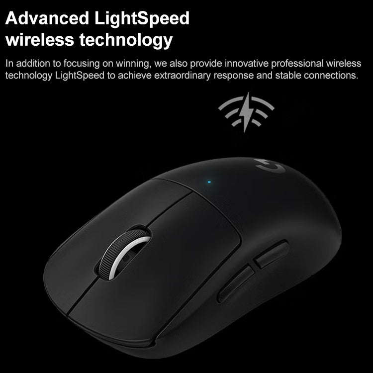 Logitech G PRO USB Wireless Gaming Mouse, KB0101, KB0101R, KB0101W