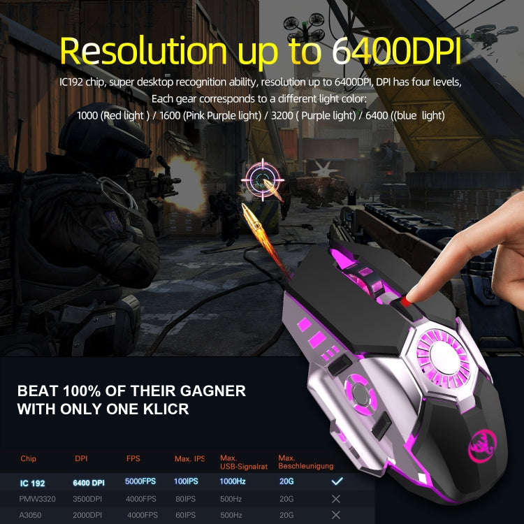 HXSJ J700 Colorful Lighting Programmable E-sports Gaming Wired Mouse, J700