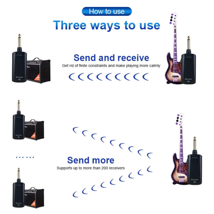 Measy AU688-U 20 Channels Wireless Guitar System Rechargeable Musical Instrument Transmitter Rece...