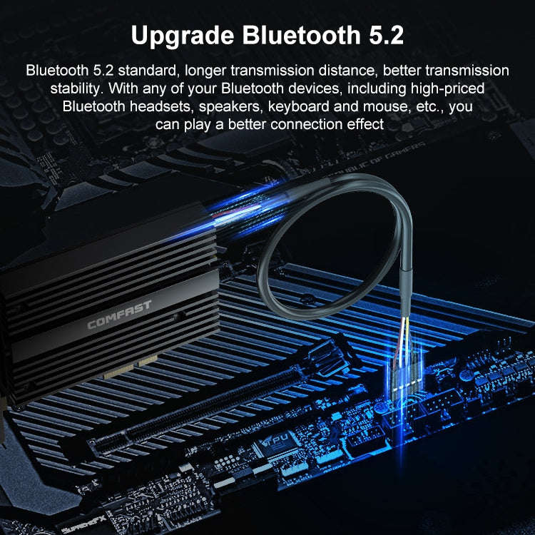 COMFAST CF-AX181 PRO 3000Mbps Tri-band + Bluetooth 5.2 Wireless WiFi6E PCI-E Network Card with He...