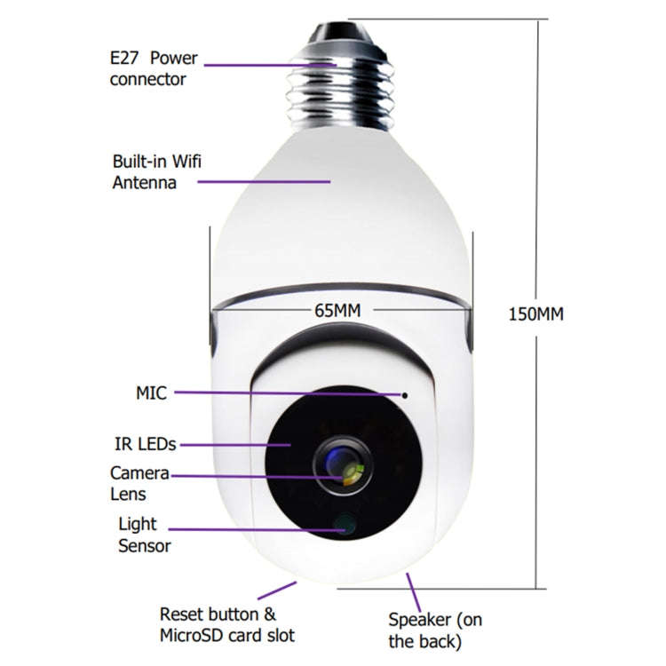 DP17 2.0 Million Pixels Single Light Source Smart Dual-band WiFi 1080P HD Outdoor Network Light B...